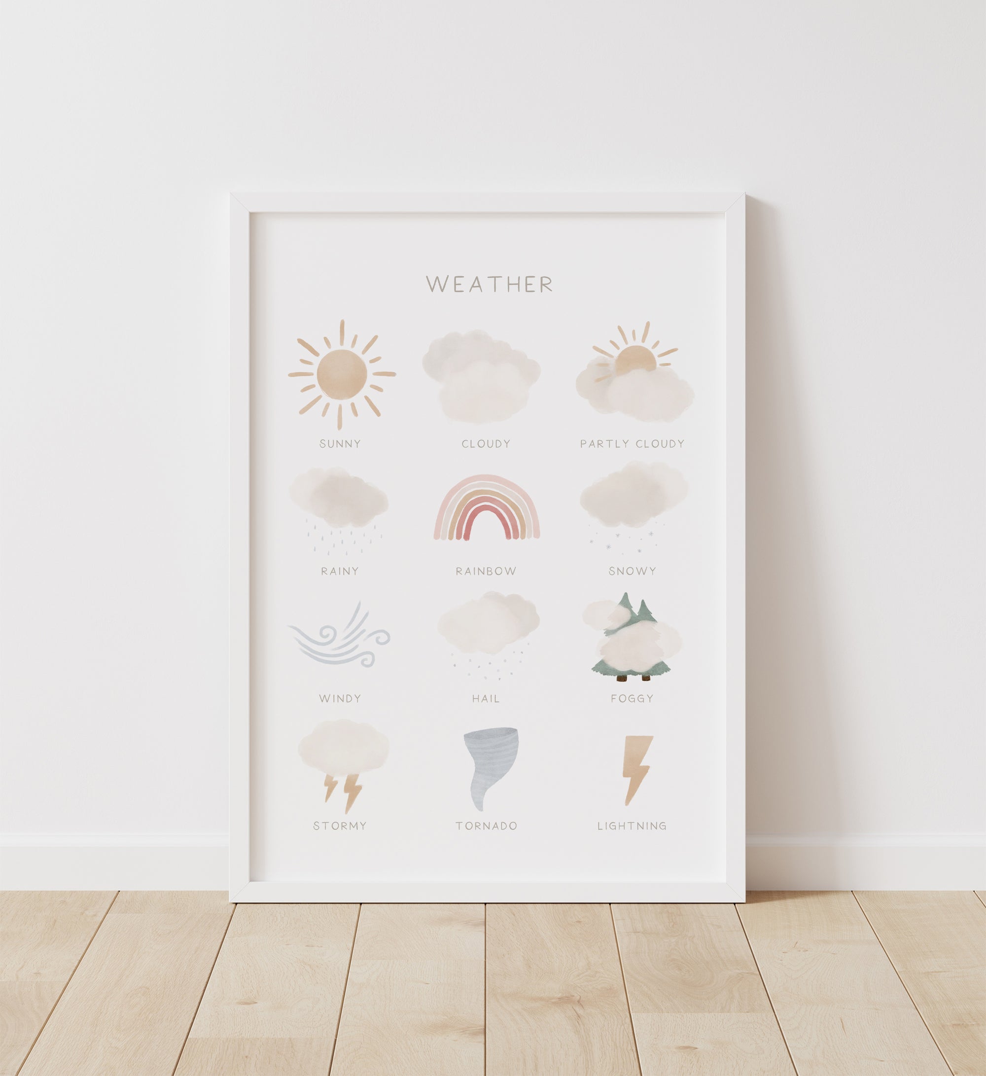 Weather Print - PNCP