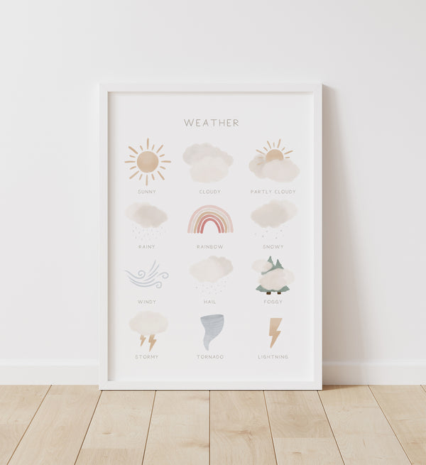 Weather Print - PNCP - Little Folk Printables