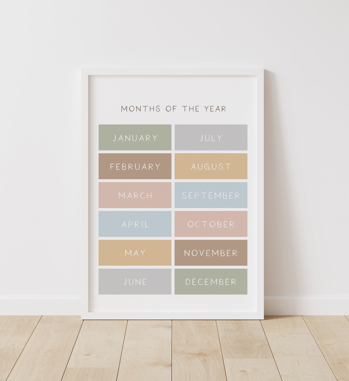 Educational Set of 6 Prints - SNCP