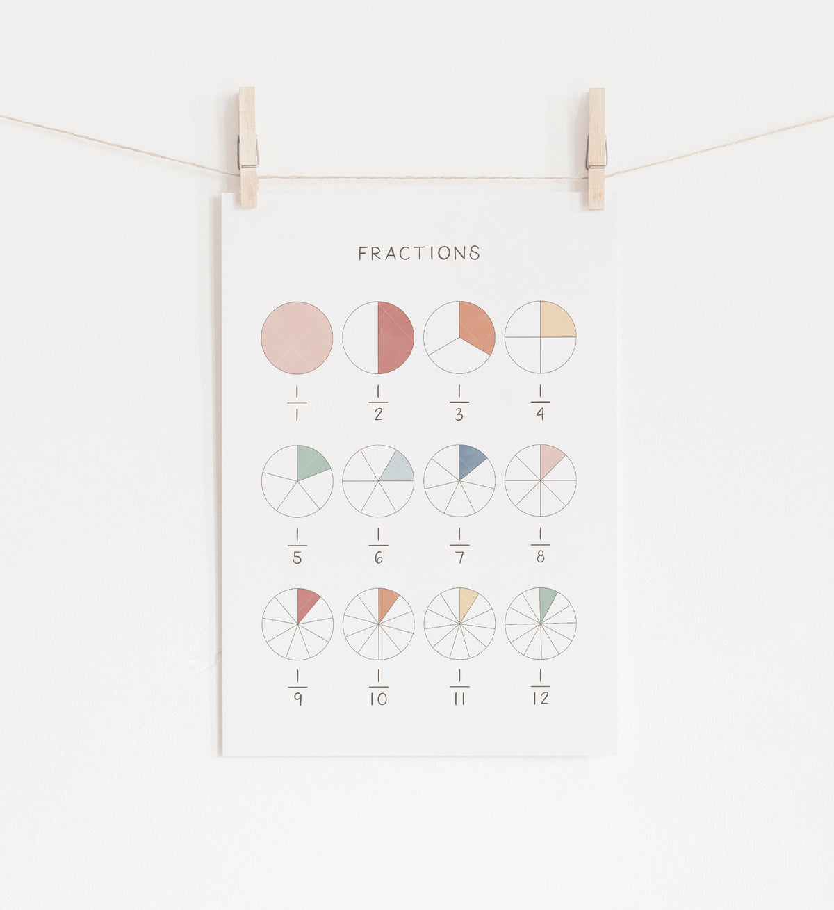 Fractions Print - MRCP