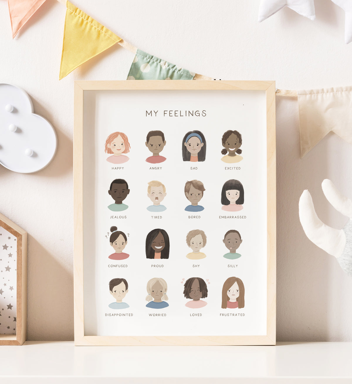 Feelings - Children - MRCP