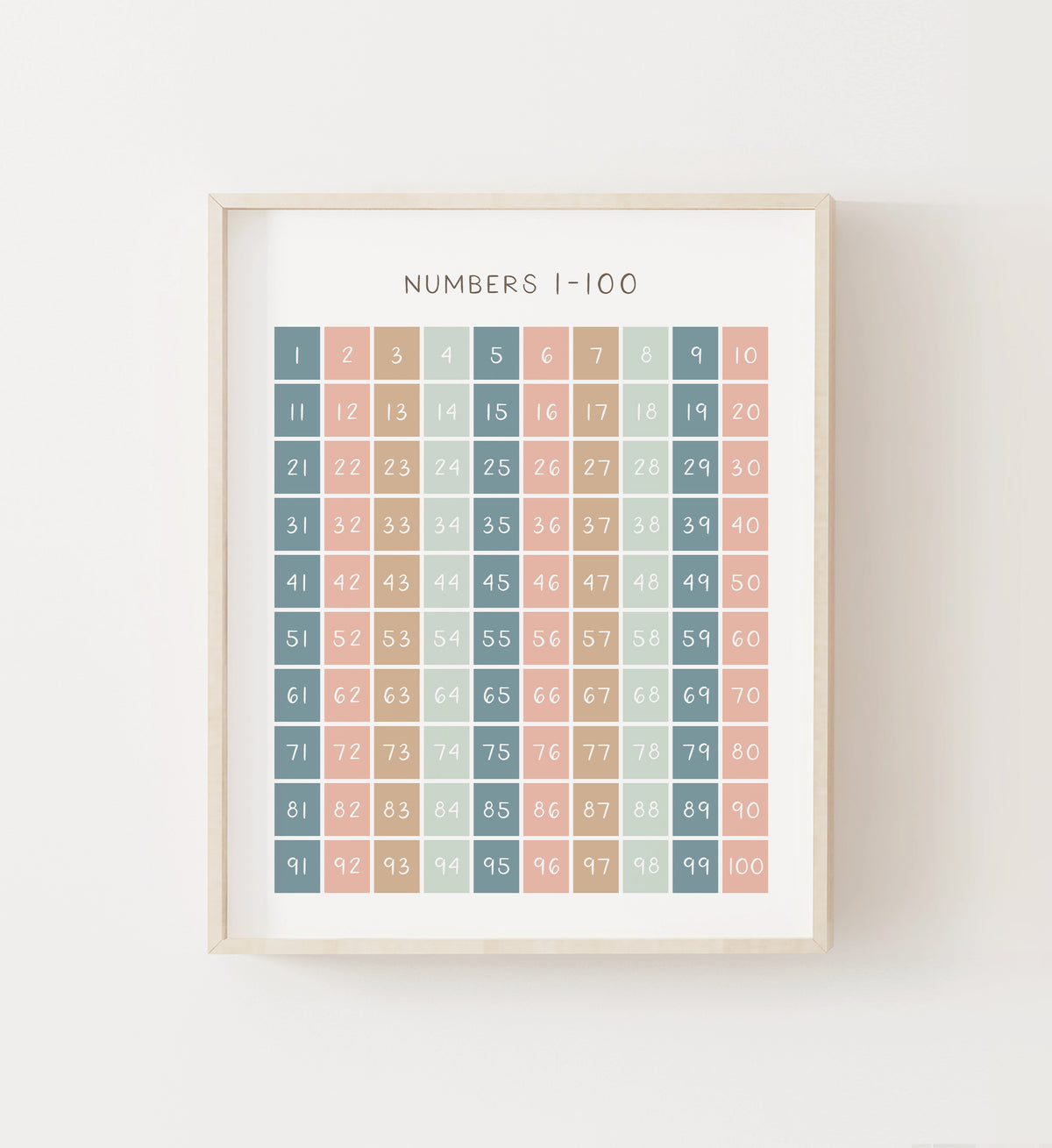 Numbers 1-100 Print - MPCP