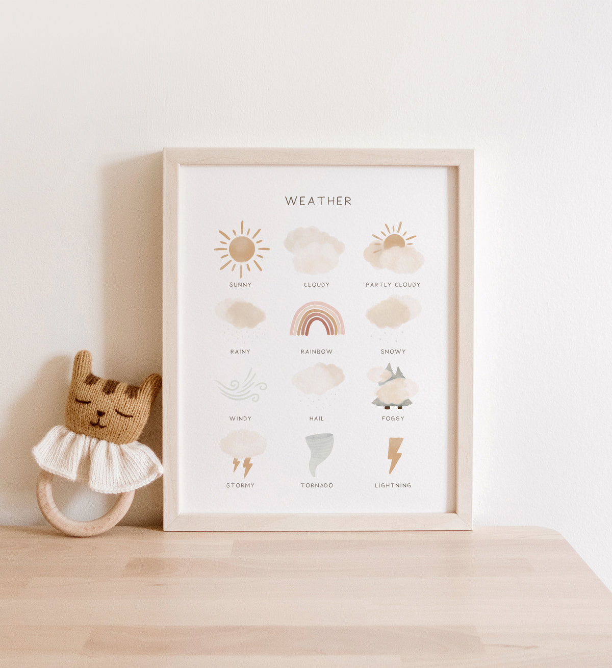 Weather Print - TCCP