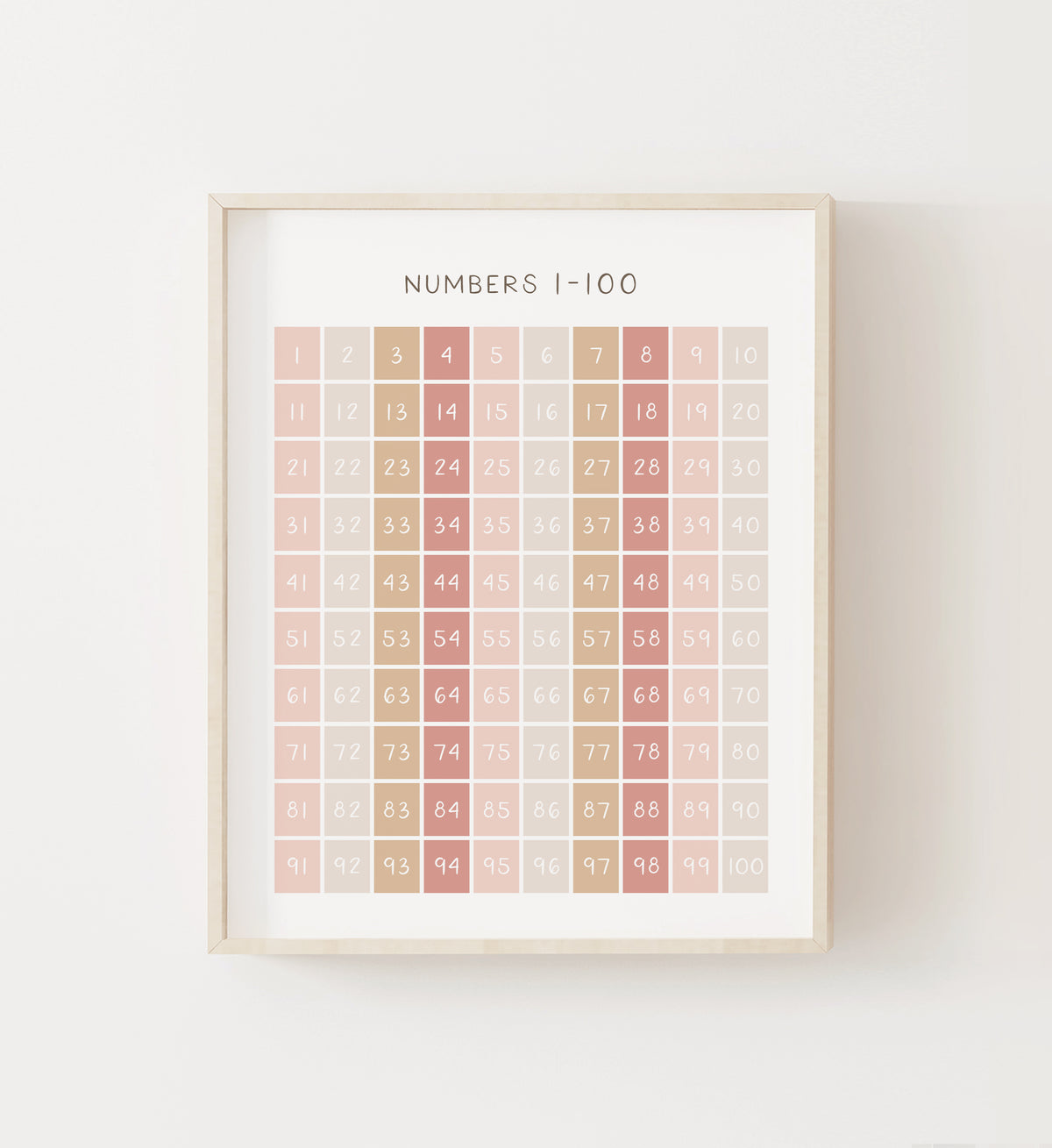 Numbers 1-100 Print - PNCP