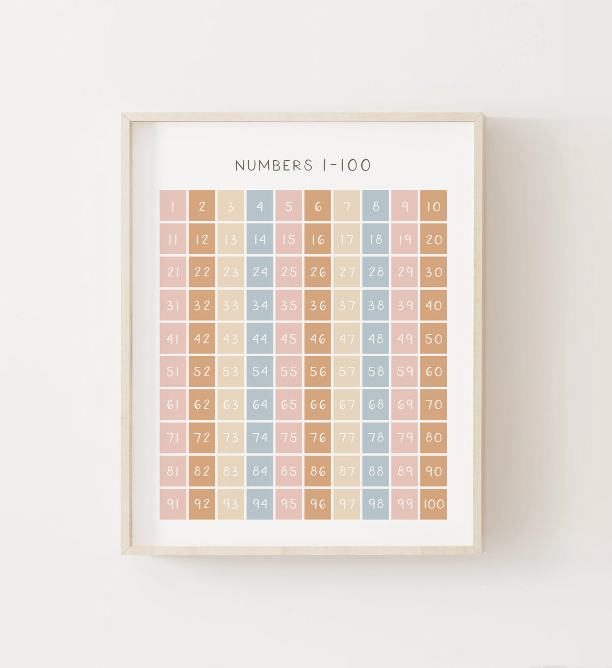 Numbers 1-100 Print - BHCP