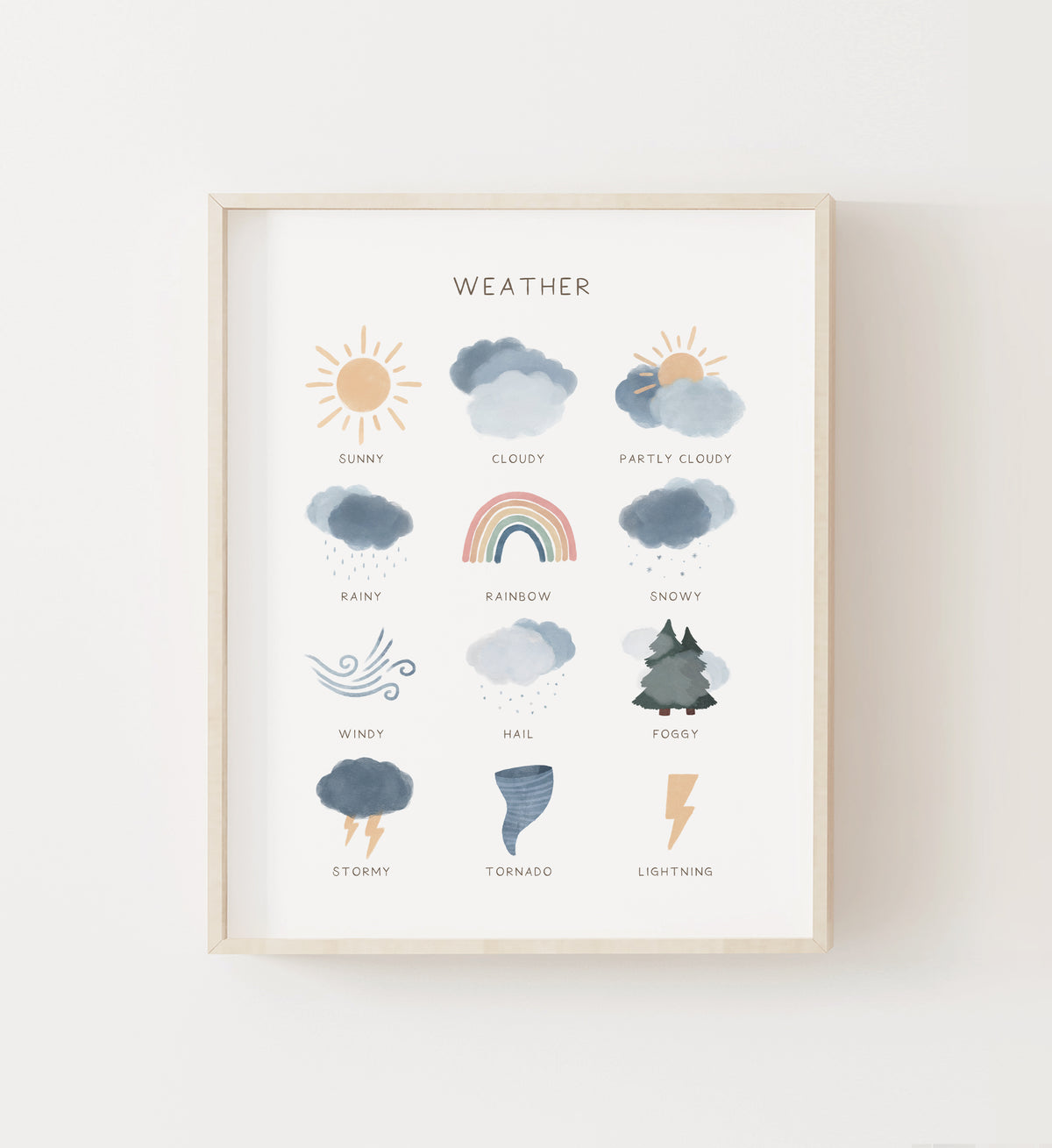 Weather Print - MRCP