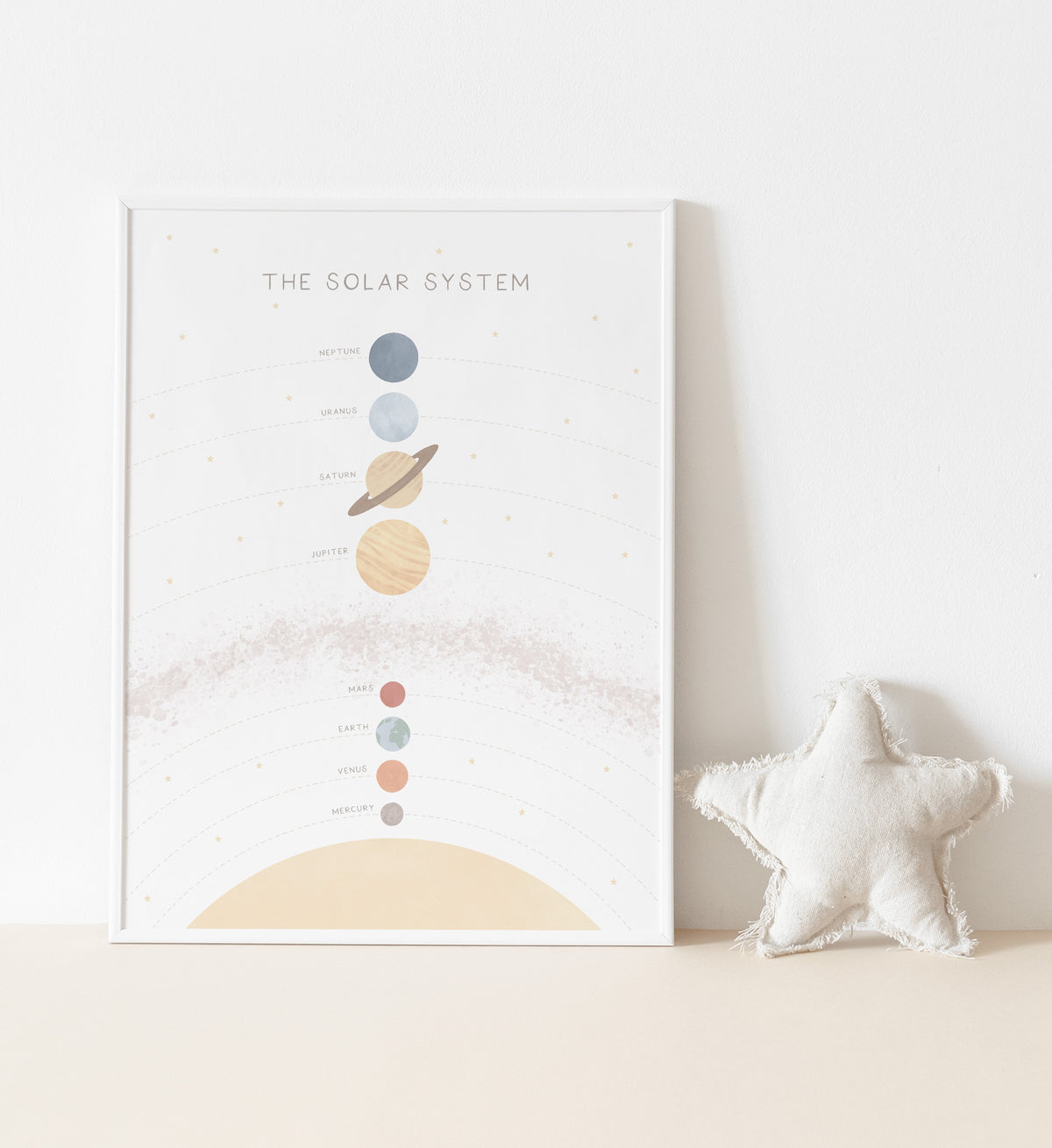 Solar System Print - Light - MRCP