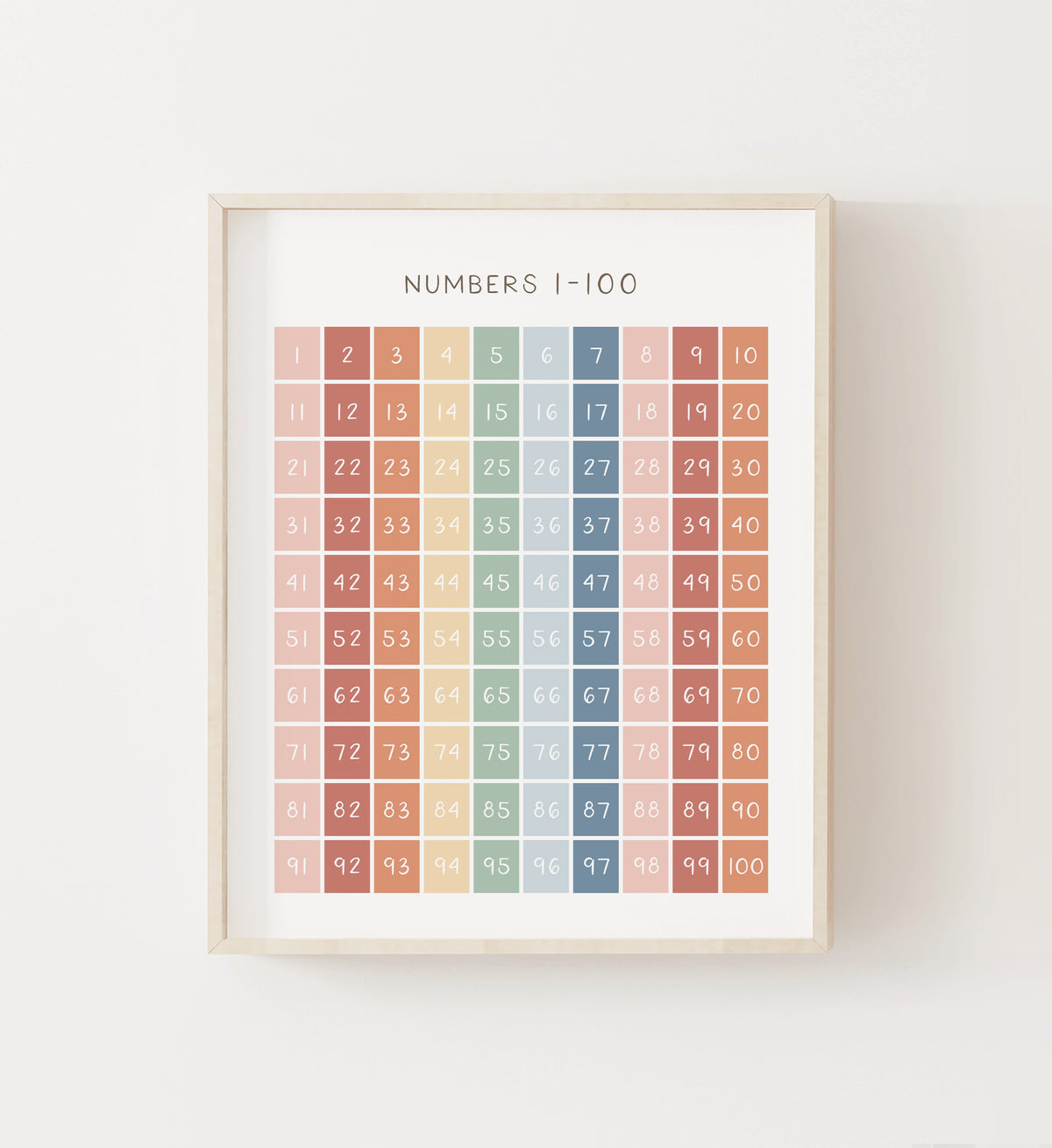 Numbers 1-100 Print - MRCP