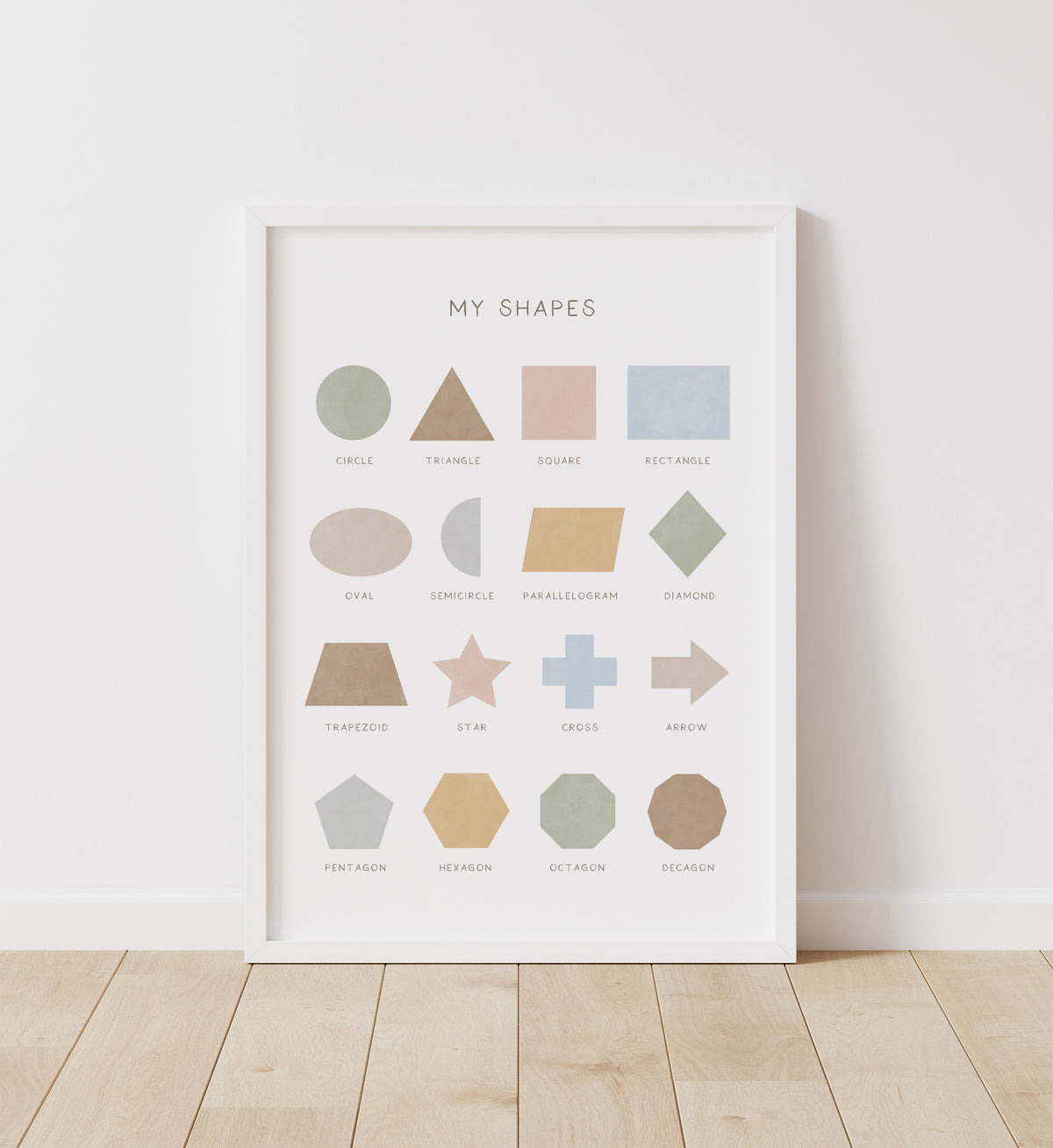 Educational Set of 6 Prints - SNCP