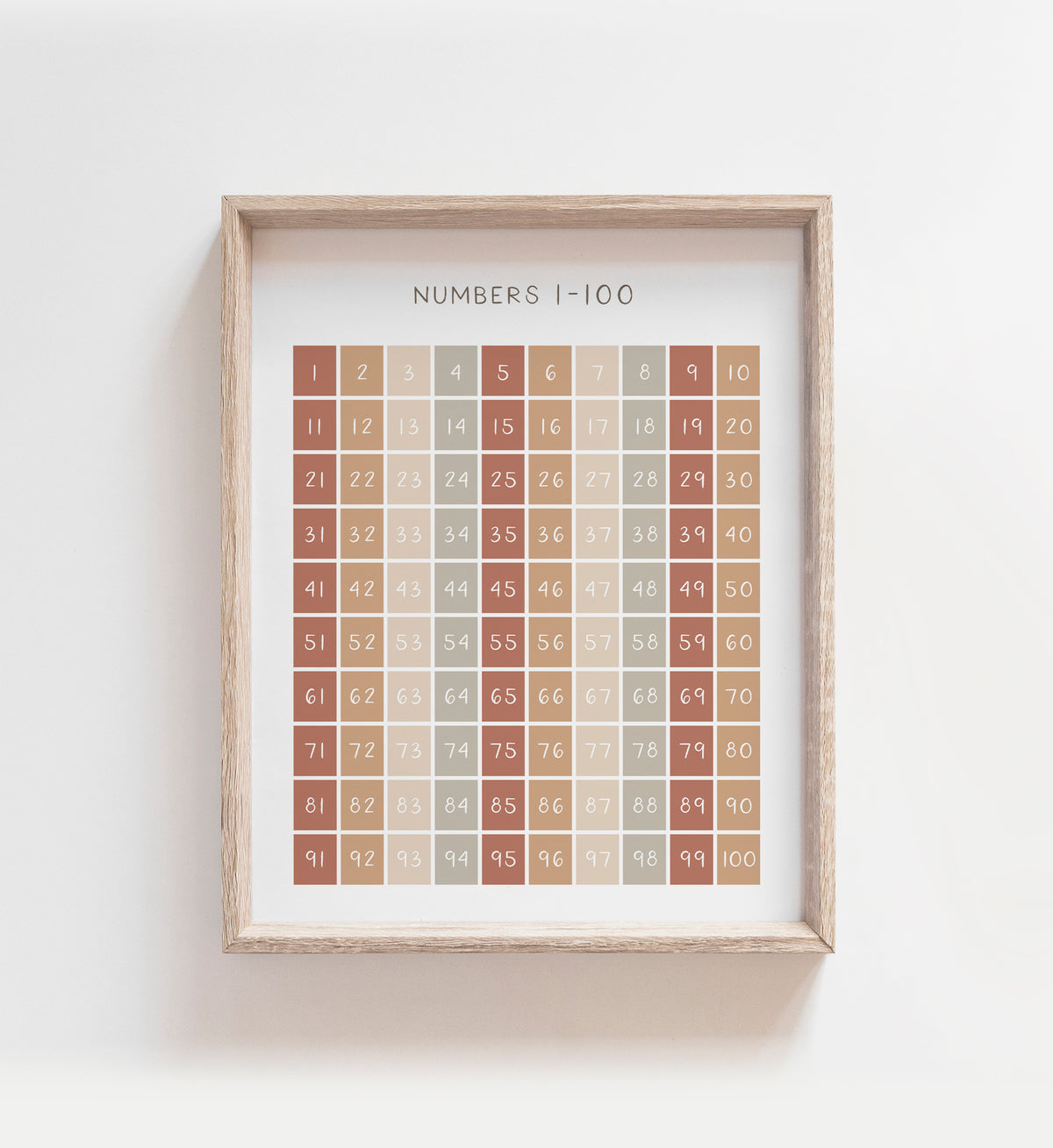 Numbers 1-100 Print - TCCP