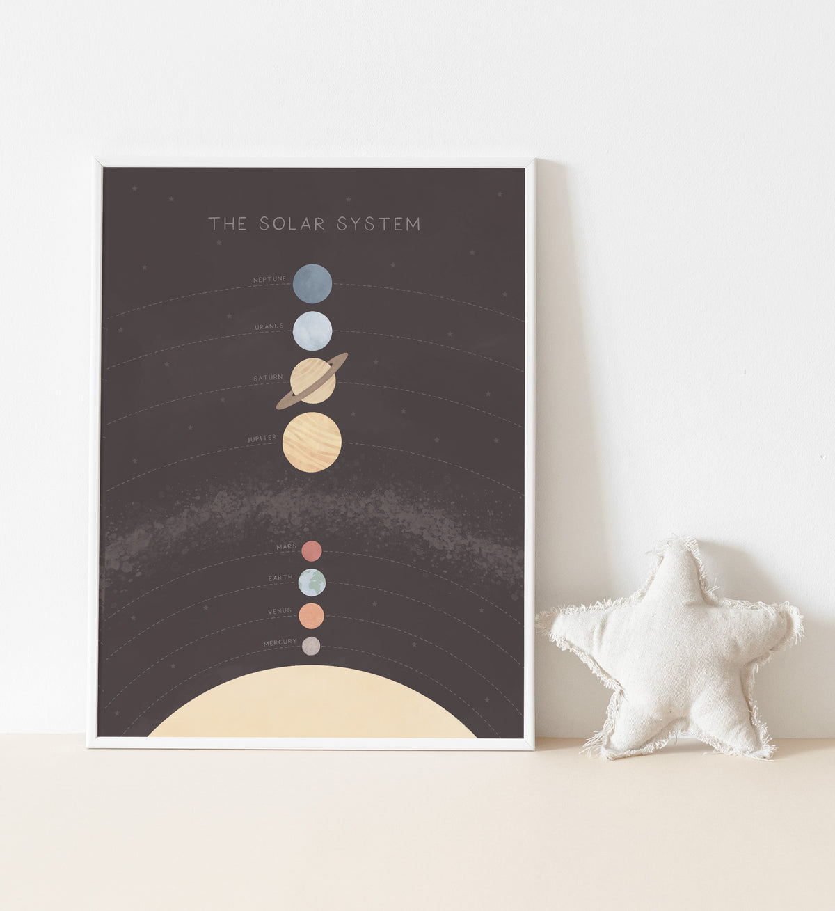 Solar System Print - Dark - MRCP