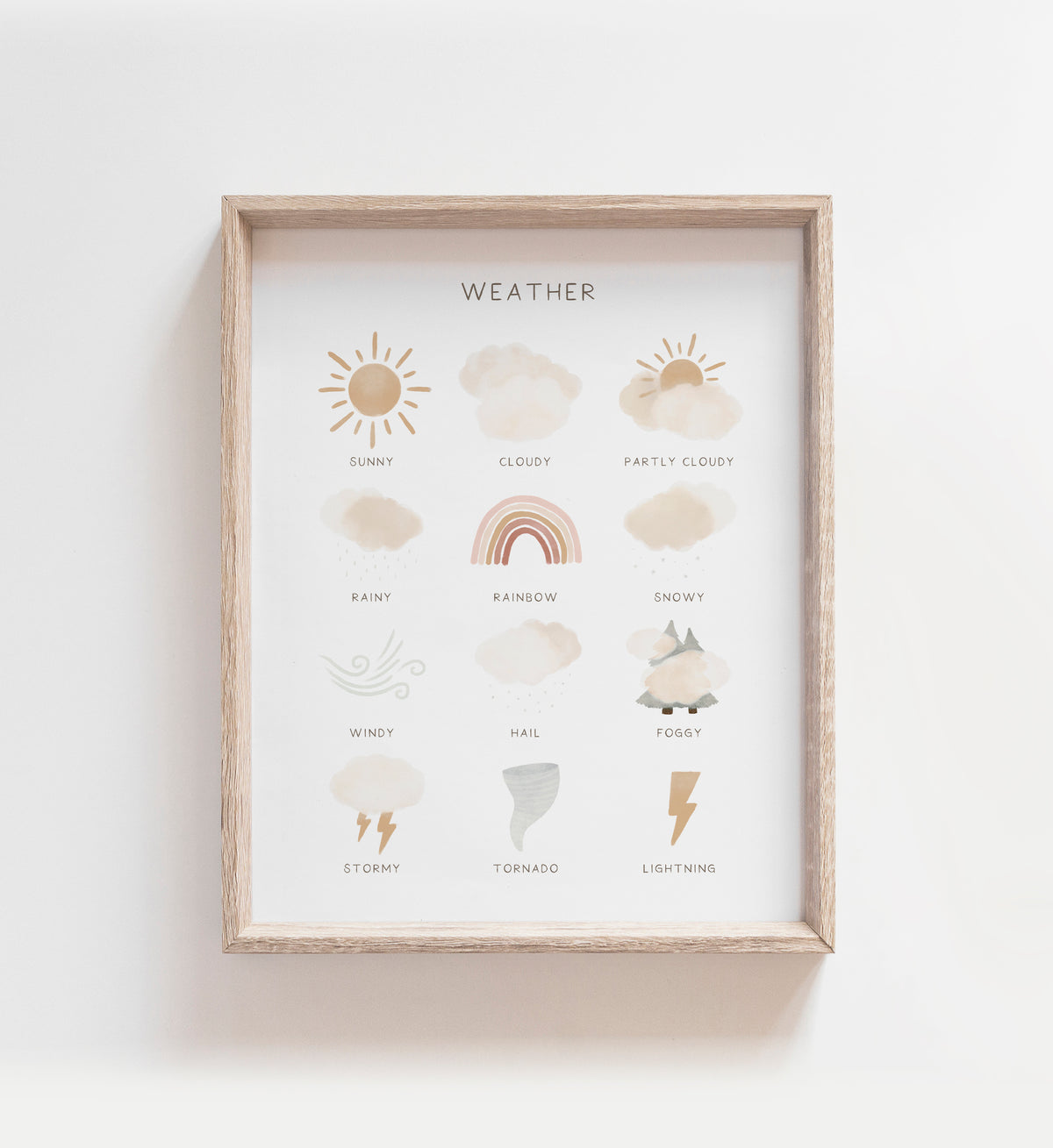 Weather Print - TCCP